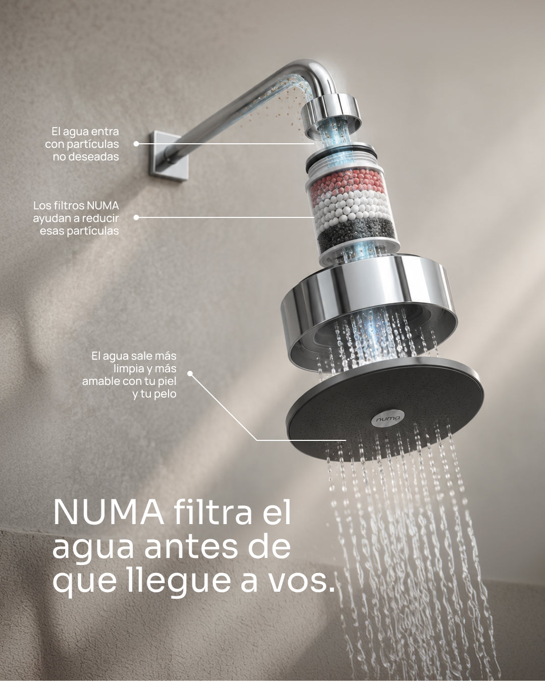 Cabezal de ducha NUMA®